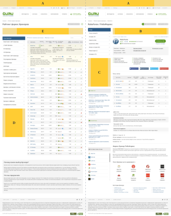 Реклама на сайте